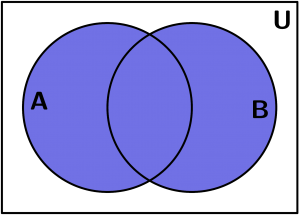 conjunto-diagrama-de-venn-unión