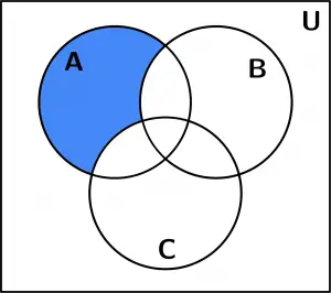 diagrama de venn, respuesta