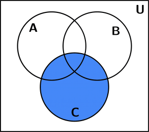 diagrama de venn, conjunto C