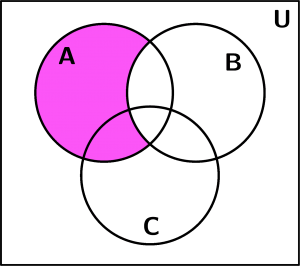 diagrama de venn, ejemplo 3 resultado
