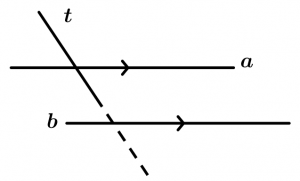 rectas-paralelas-teorema-2