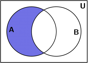 base-venn-diagram