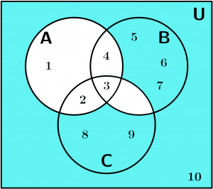 base-venn-diagram-5-6