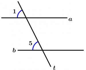 postulate-of-parallel-lines-cut-by-a-transversal-1