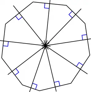 circumcenter-polygon-irregular-mediators