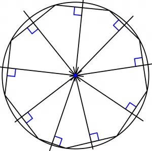 circumcentro-polygon-irregular-inscribed