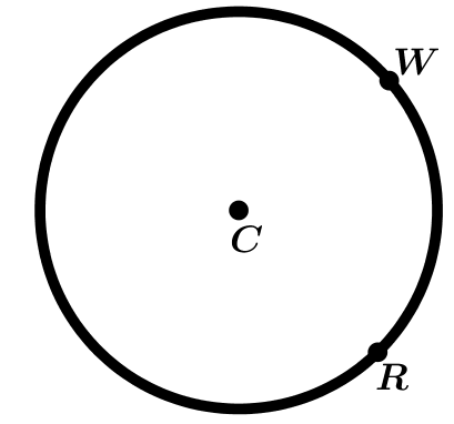 arco-de-la-circunferencia