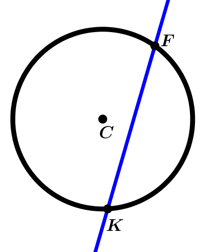 recta-secante-a-la-circunferencia