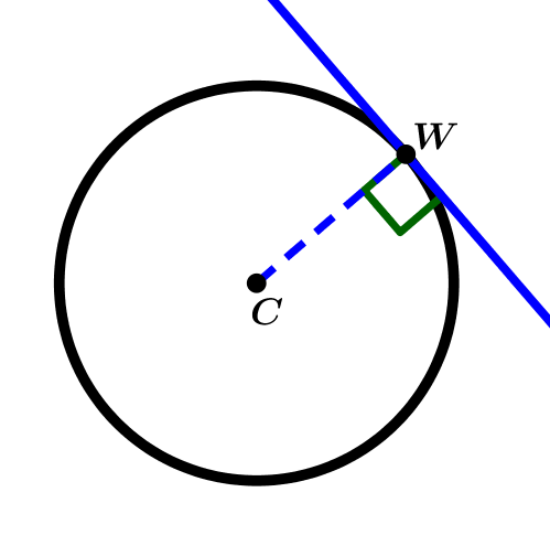 recta-tangente-a-la-circunferencia
