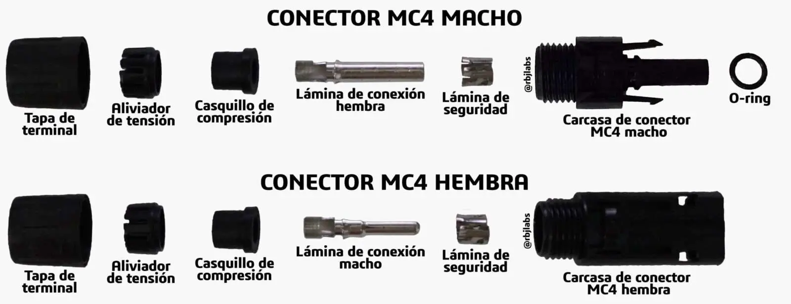 partes-de-un-conector-mc4-macho-y-partes-de-un-conector-mc4-hemb