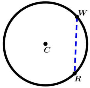 chord-of-the-circumference
