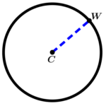 radius-of-the-circumference