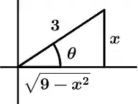 first triangle of integration by trigonometric substitution trig integrals