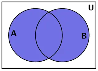 base-diagramas-venn-unión-de-un-conjunto