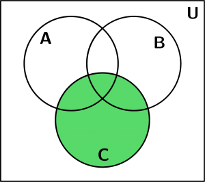 diagramas de venn, conjunto C