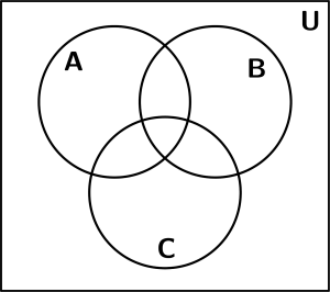 diagrama de venn, base 1
