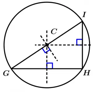 mediatriz_triángulo_rectángulo_inscrito_circunferencia