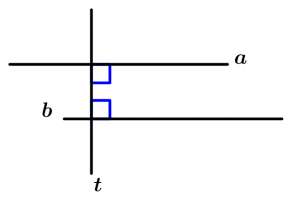 rectas-paralelas-teorema-1