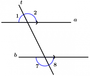 rectas-paralelas-teorema-11