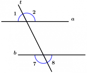rectas-paralelas-teorema-12