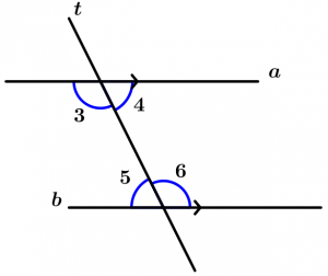 rectas-paralelas-teorema-5