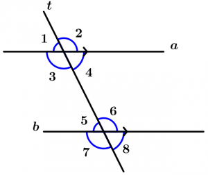 rectas-paralelas-teorema-8