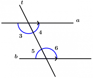 rectas-paralelas-teorema-9