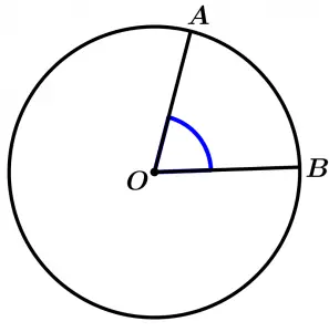 teorema-1-ángulo-central