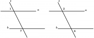 external-conjugated-angles