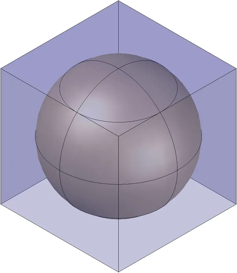 cube-circumscribed
