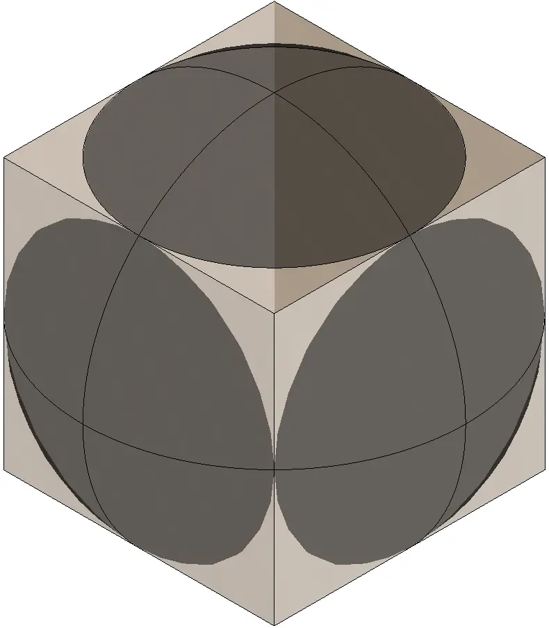 cube-tangent-sphere
