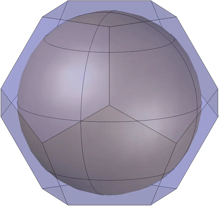 dodecahedron-circumscribed