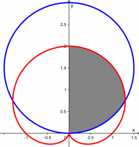 half-area-circumference-cardioid
