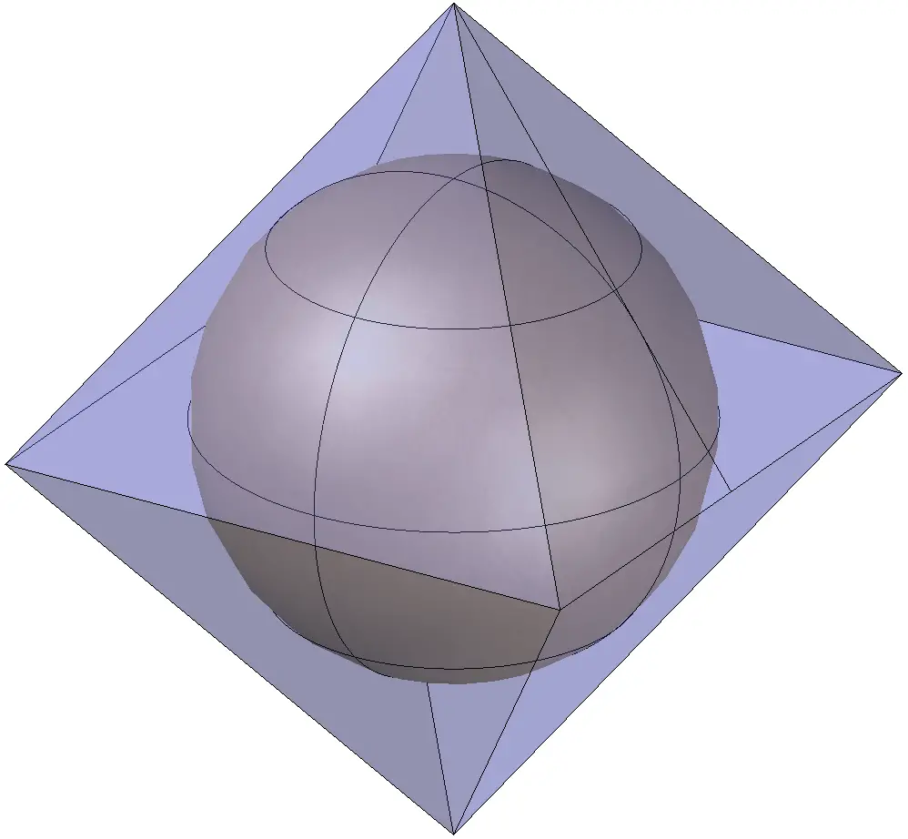 octahedron-circumscribed