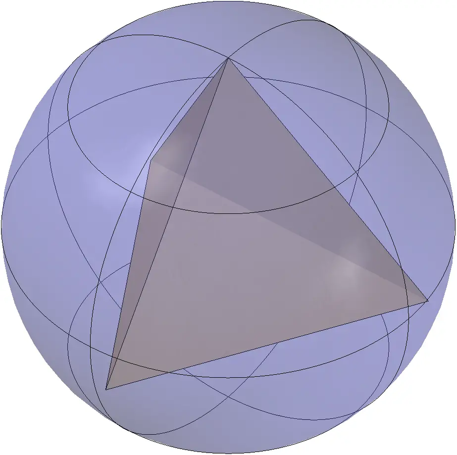 tetrahedron-inscribed