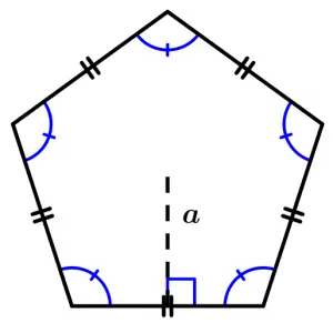 area-of-regular-polygons