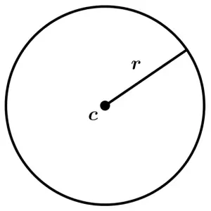 circle-area