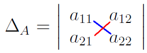 matrix-determinants-2x2