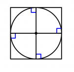 Regular-quadrilateral-with-incenter