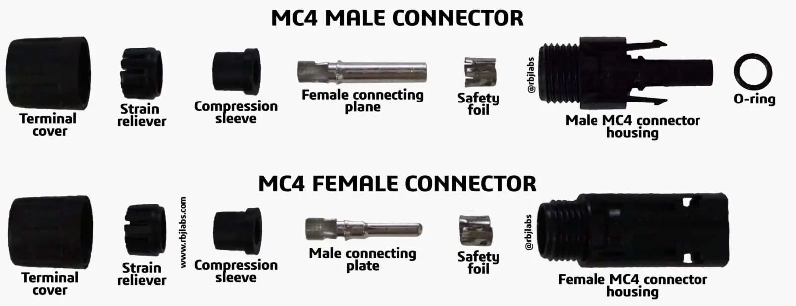 parts-of-a-connector-mc4-male-and-parts-of-a-connector-mc4-female-min