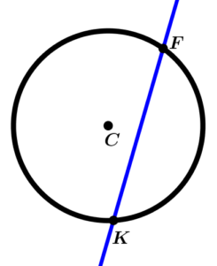 straight-secant-to-the-circumference