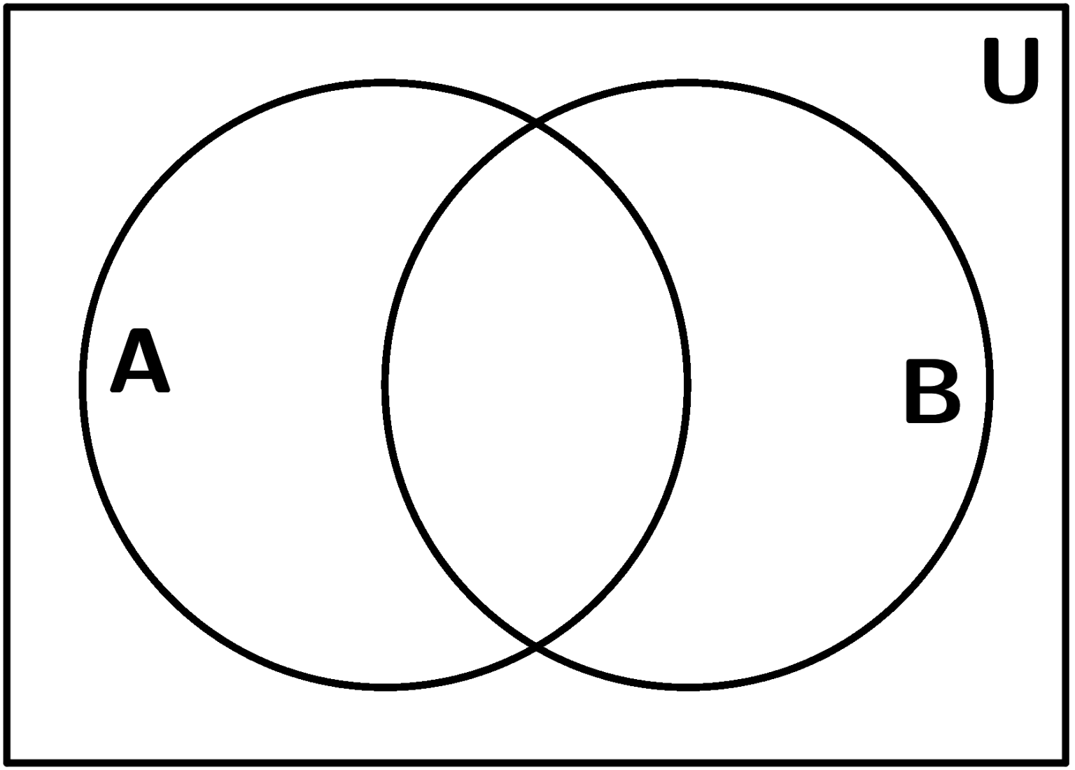 Diagramas De Venn Explica O E Exemplos