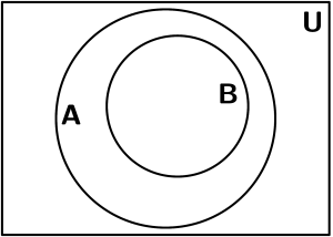pt-base-diagrama-de-venn-3