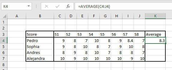 copy-average-formula