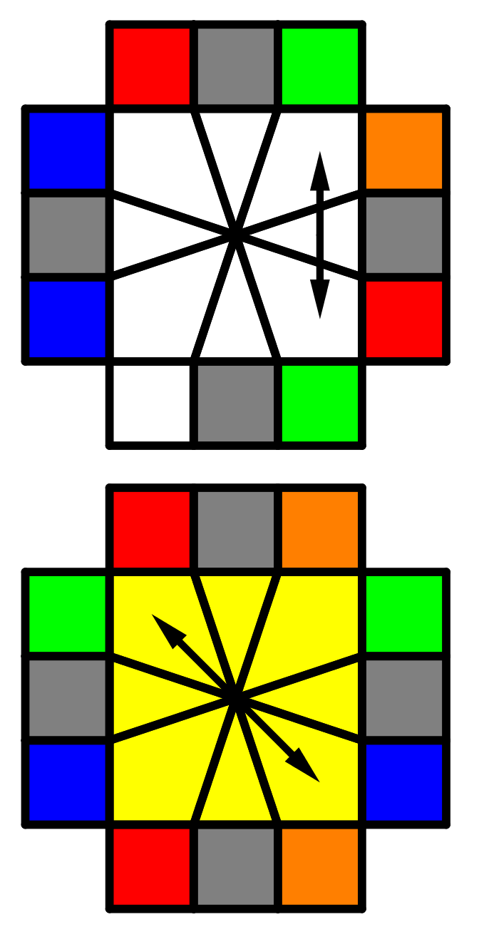 Caso-7-permutar-esquinas-superior-adyacentes-inferior-cruzadas